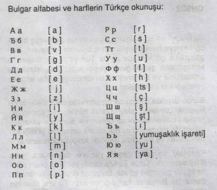 Odessa Hümanitar Üniversitesi 